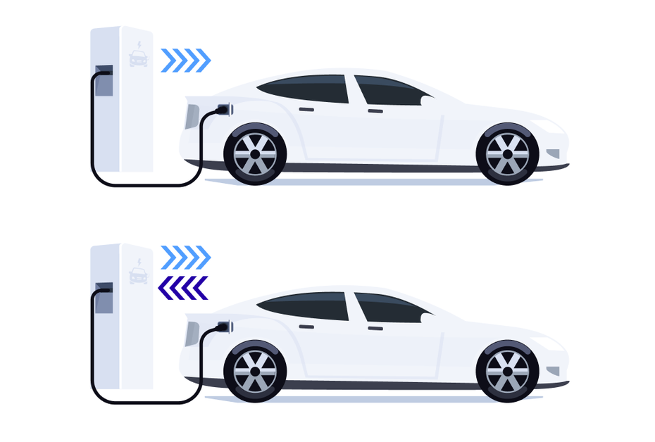 smart charging and bidirection chagring smart charging and bidirection chagring
